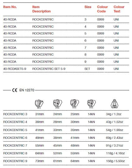 Rockcentric